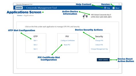 crescendo piv smart card|Managing Crescendo Devices .